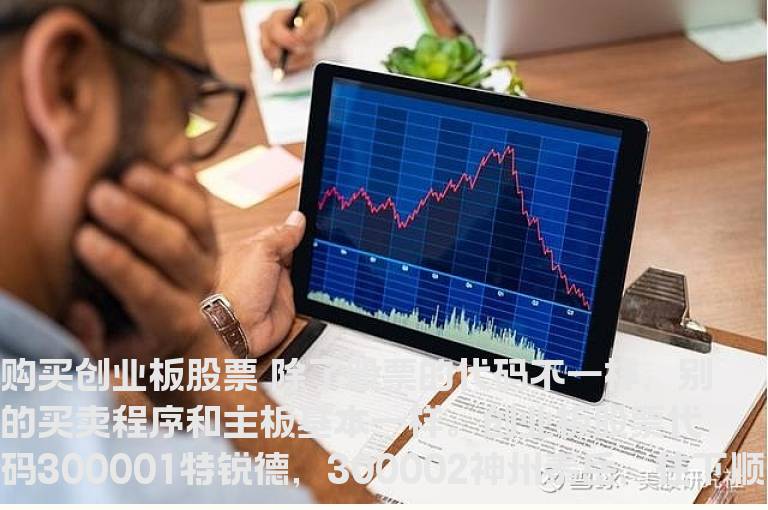 如何购买创业板股票