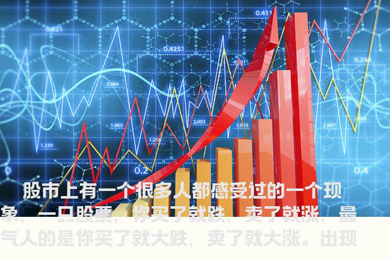 如何对付主力最狠的两招--诱空和诱多?