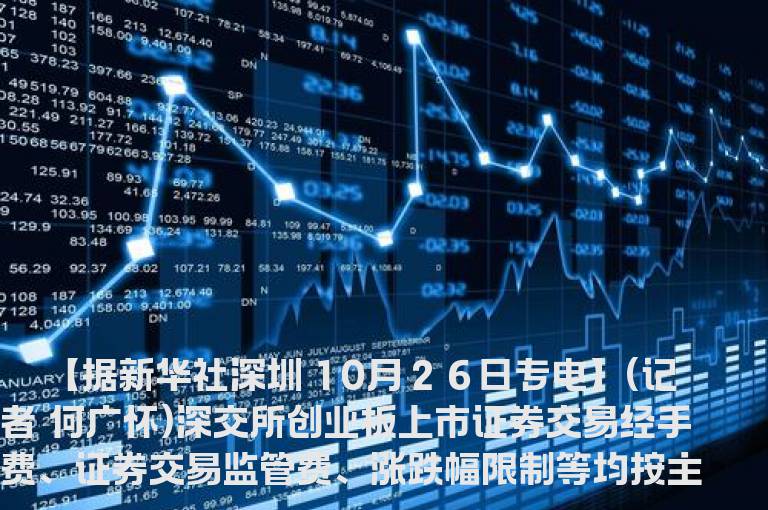 创业板实行10%涨跌幅限制