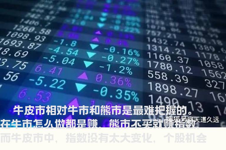 四大技巧教你做反弹行情？