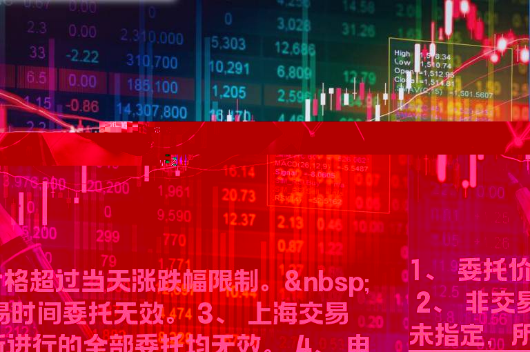 哪些委托为无效委托