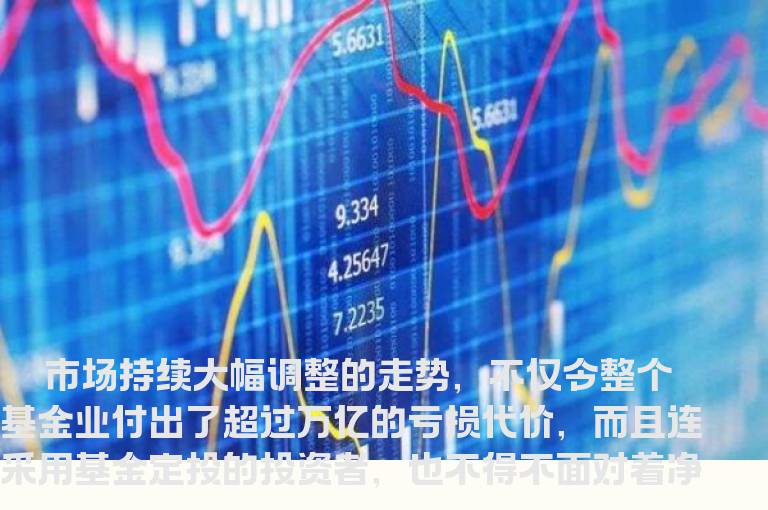 定向投资避险五招术