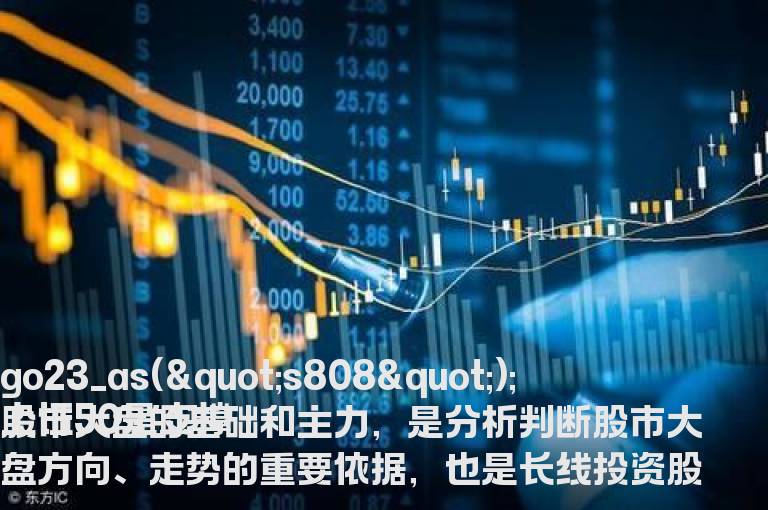 上证50有哪些股票？对上证50近期走势的一点看法