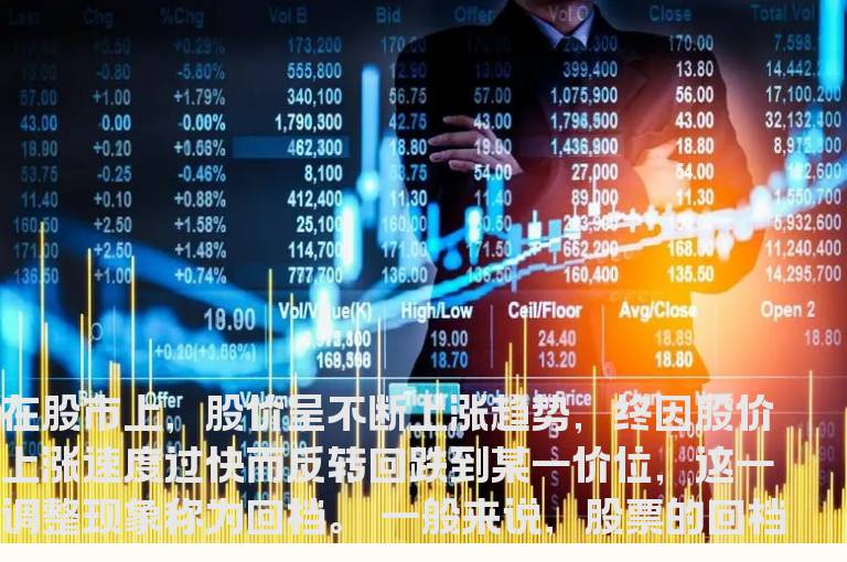 什么是回档？_回档是什么意思_强势个股回档_股票回档是什么意思