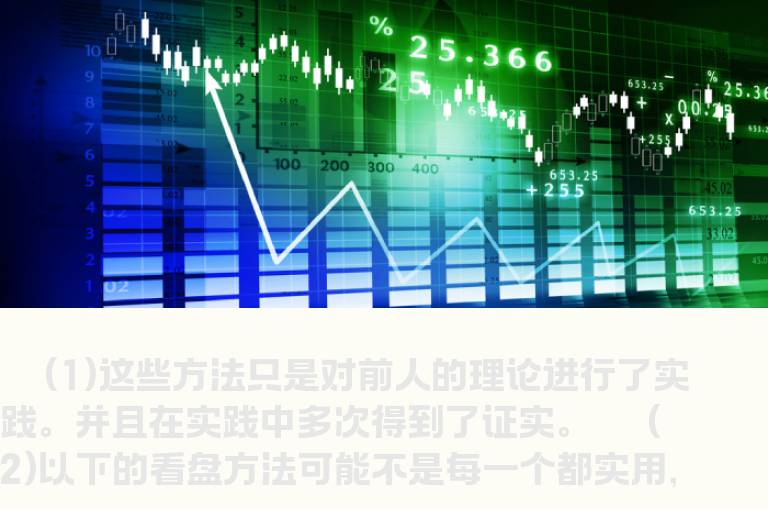 看盘做短线的10种方法