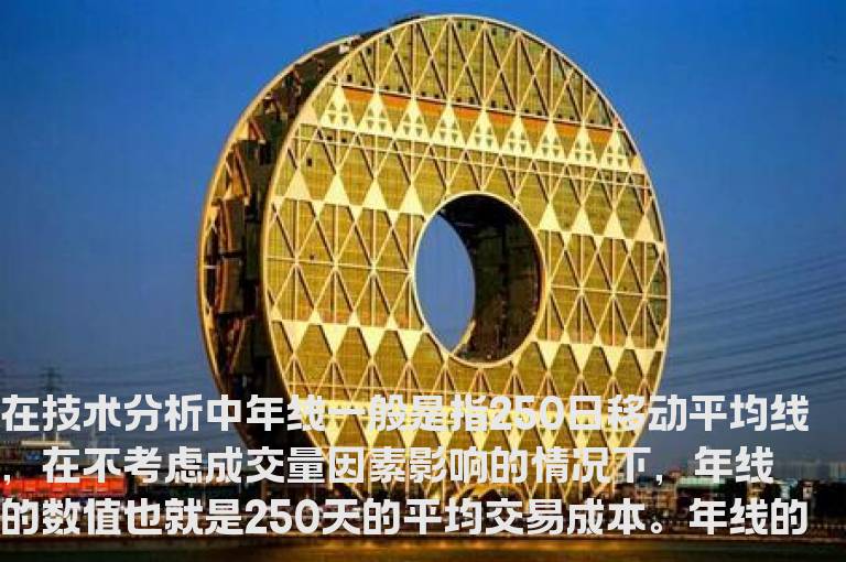 教您看如何看年线