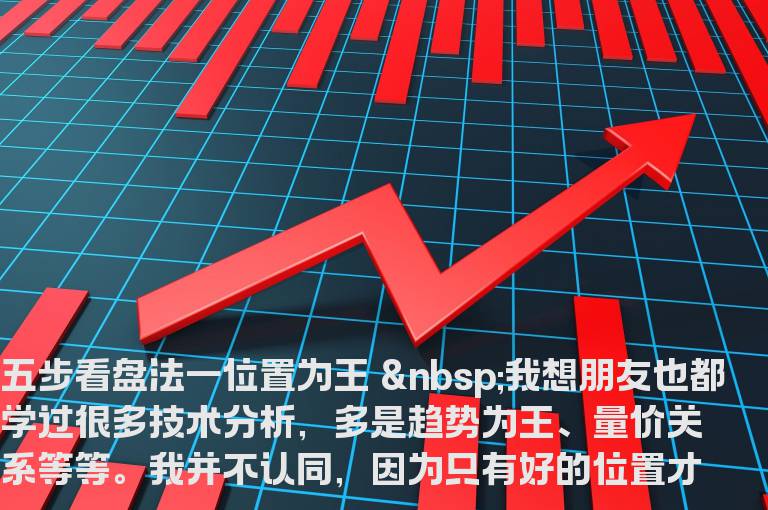 五步看盘法一位置为王