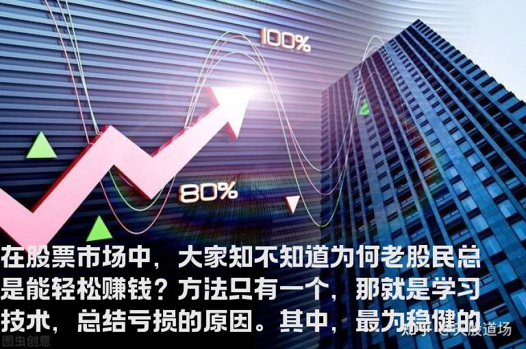 一分钟学懂主升浪股票暴涨形态，从此不再亏钱