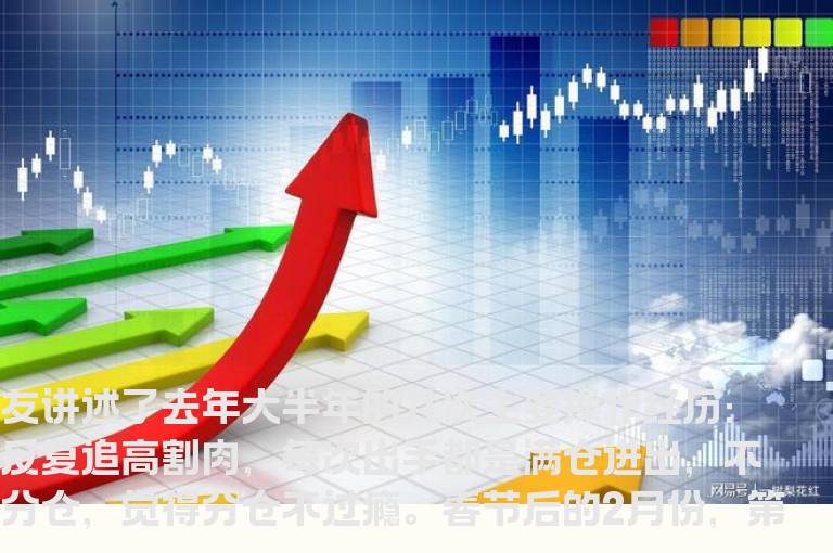 趋势牛股操盘战法