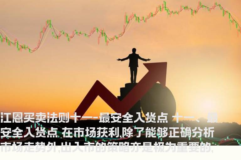 江恩买卖十二法则经典系列十一【安全入货点】