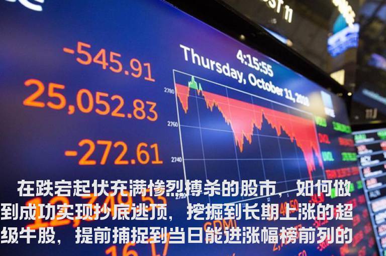 揭开K线天书的奥秘—记“黄金K线大师”李丰的操盘二十