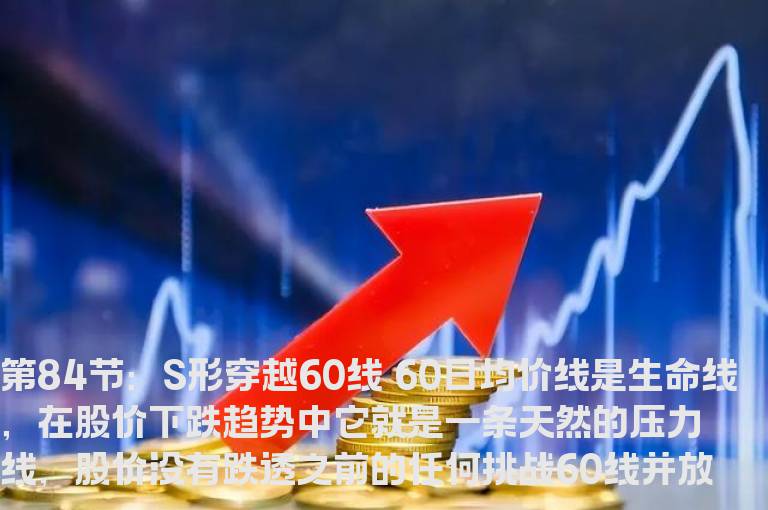 新生300天图解教程 第84节：S形穿越60线