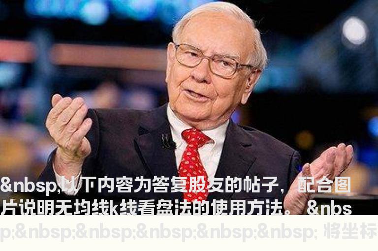 操盘秘笈--无均线k线看盘法（含真正有意义的精准线寻找方法）