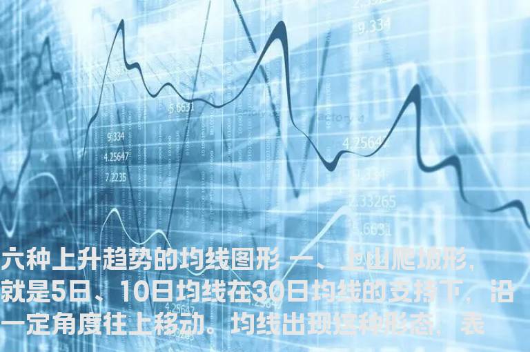 六种上升趋势的均线图形