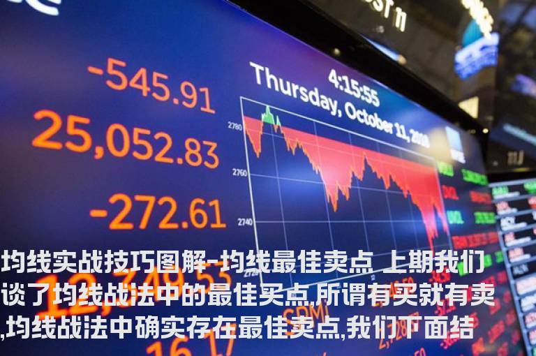 均线实战技巧图解-均线最佳卖点