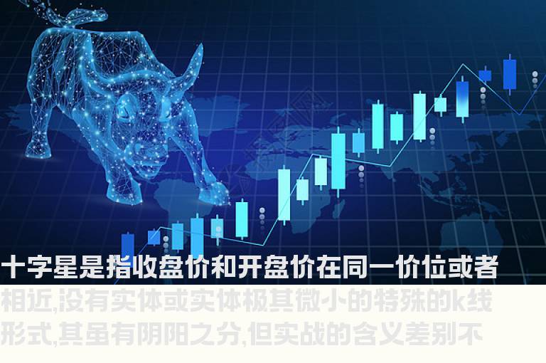 K线图图解:十字星