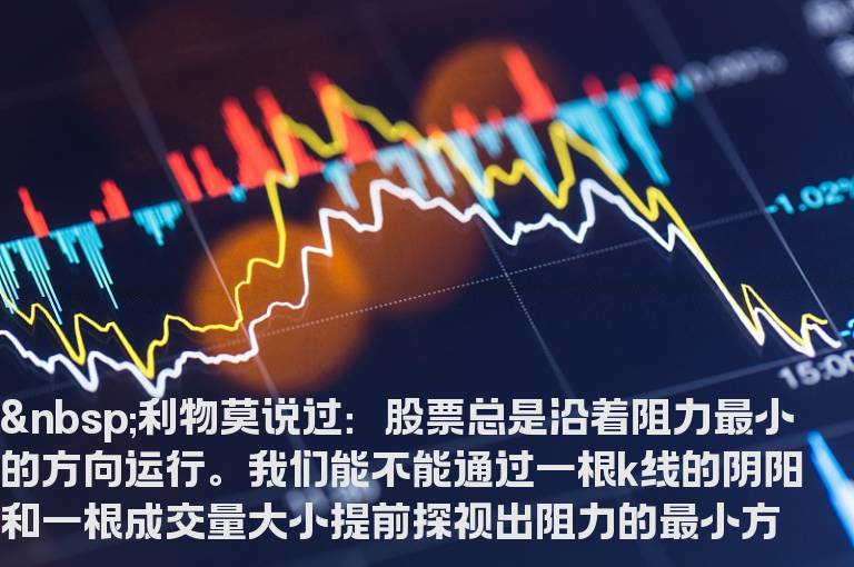 如何看股价后期阻力和上涨空间？（一线定乾坤的基础分析）