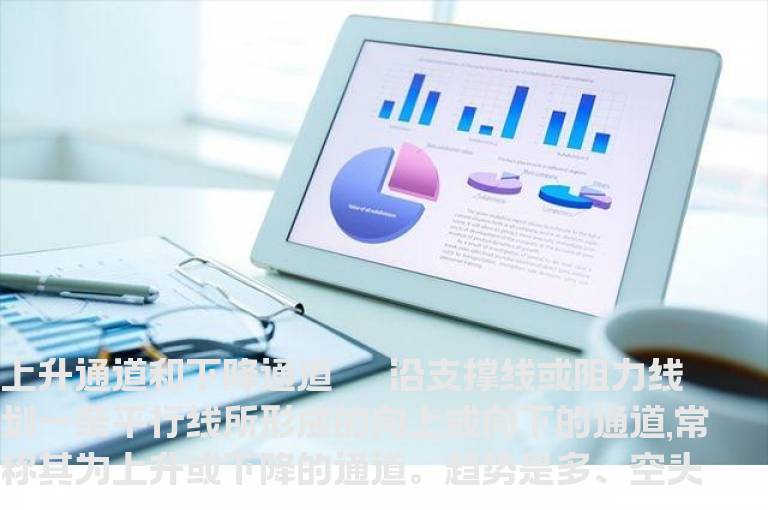 K线入门图解教程--上升通道和下降通道