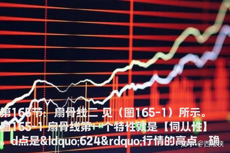 新生300天图解教程 第165节：扇骨线二