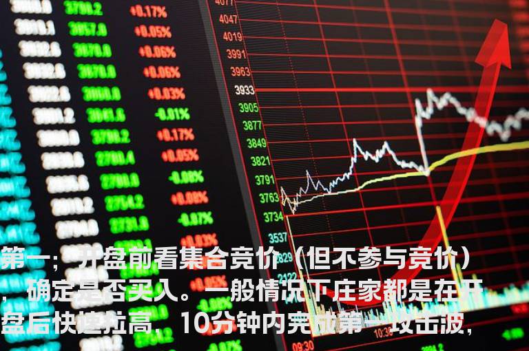 金桥股短线是银－初级班教程－第10节：权证暴利技巧