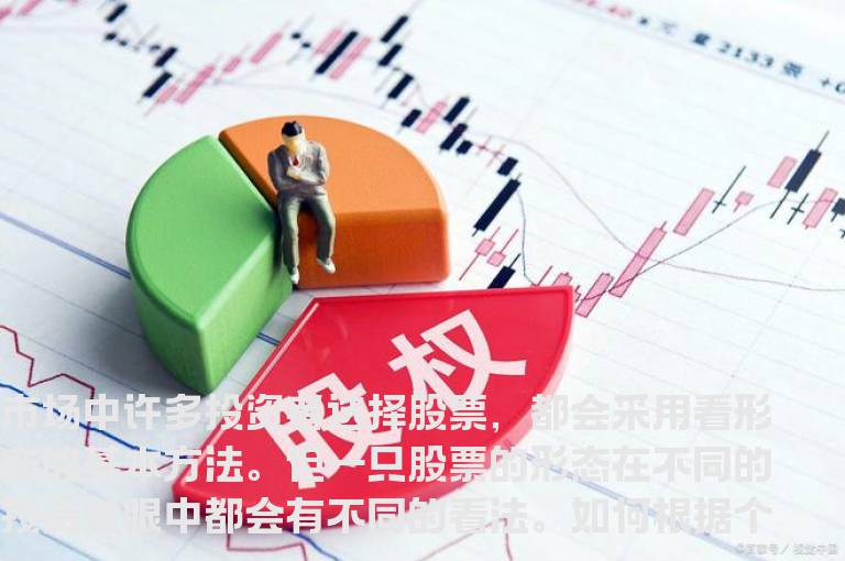 如何根据个股形态选股