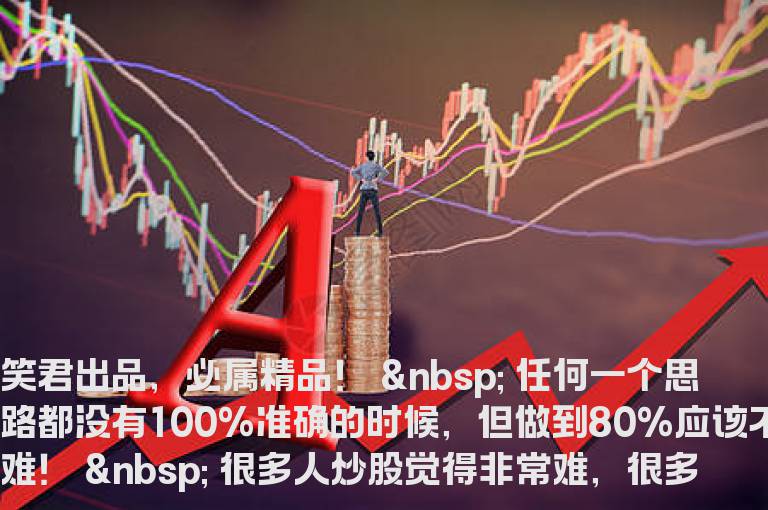 笑君操盘之－－强势股回调股票的选择