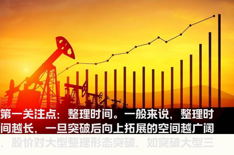 如何判断个股空间