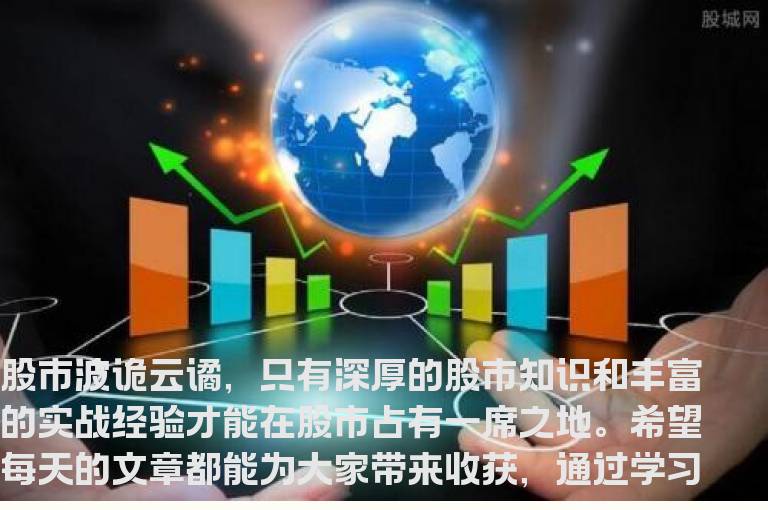 均线技巧：均线战法系列之—散户和机构的永恒技术