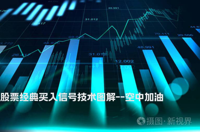 股票经典买入信号技术图解--空中加油