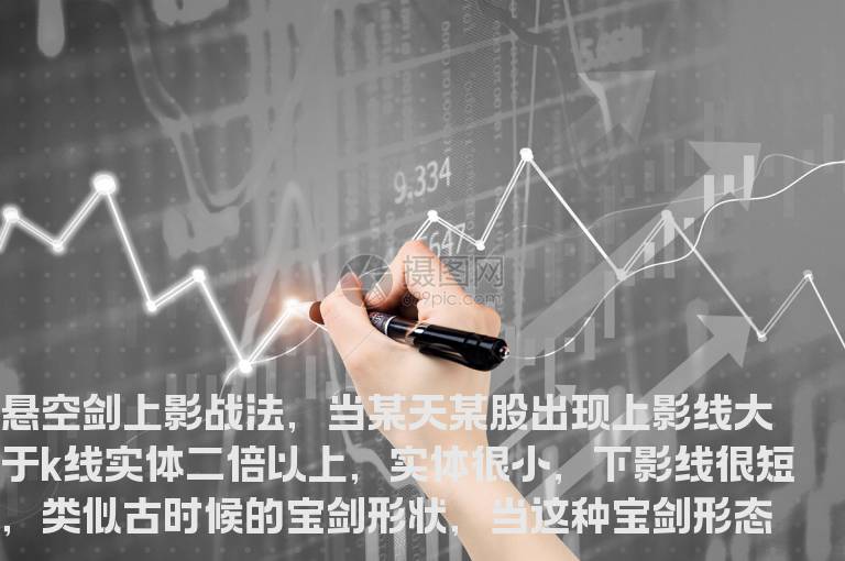 悬空剑上影战法