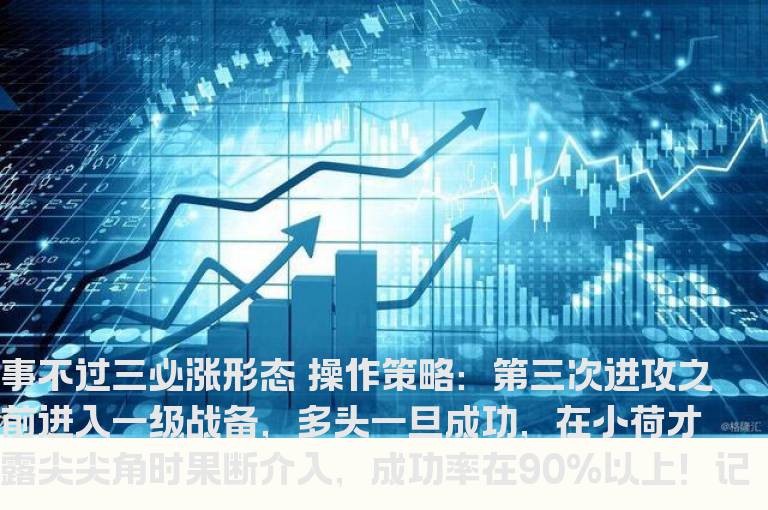 事不过三必涨形态
