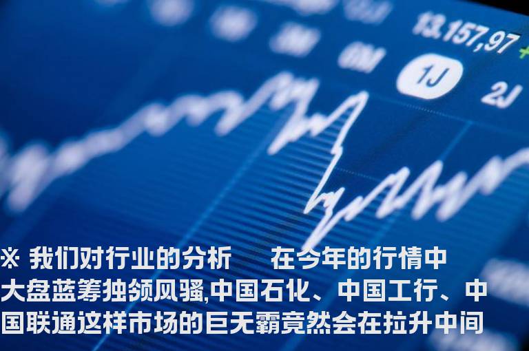 聪明看盘-盘面分析及操作实例