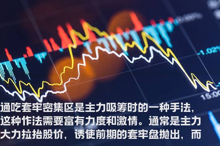 主力吸筹手法之通吃套牢密集区