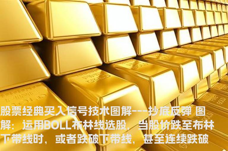 股票经典买入信号技术图解---抄底反弹