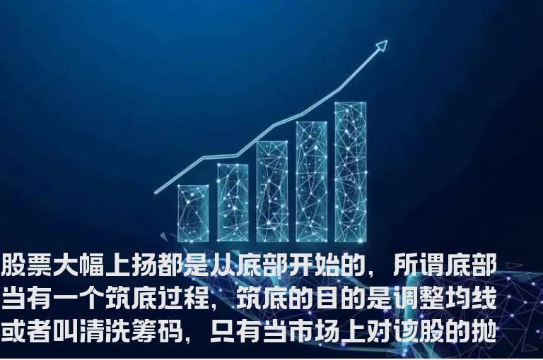 七种经典的底部形态