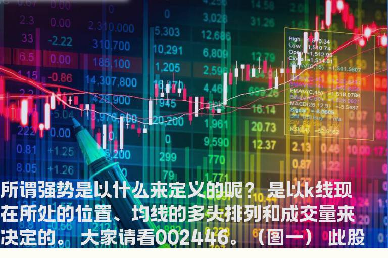 强势回调缩量买入法 善变十字星节日技术