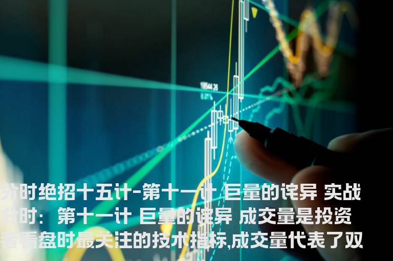 股海网★★★分时绝招---巨量的诧异