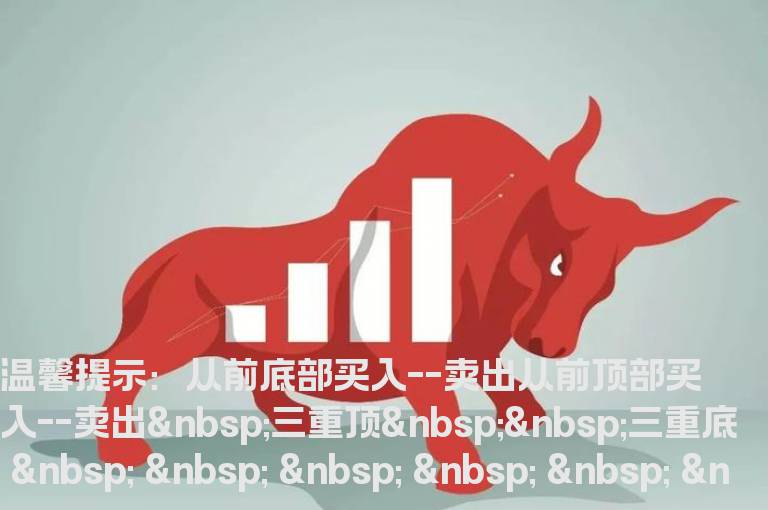 三种经典的股票买卖图形