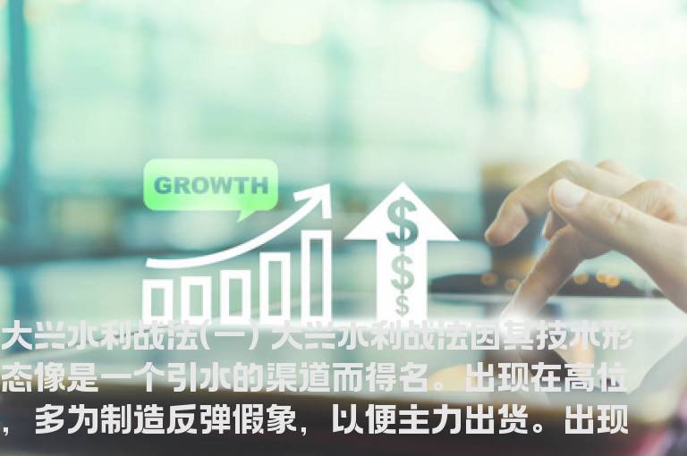 经典技术形态：K线组合短线战法