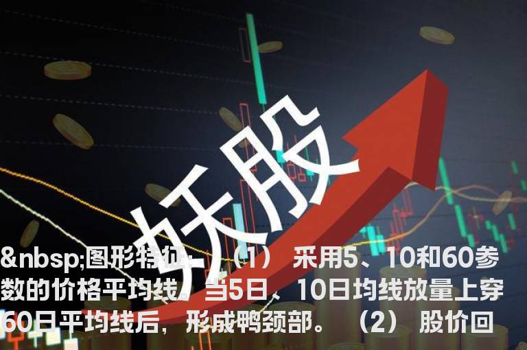 新生300天图解教程 第26节：老鸭头