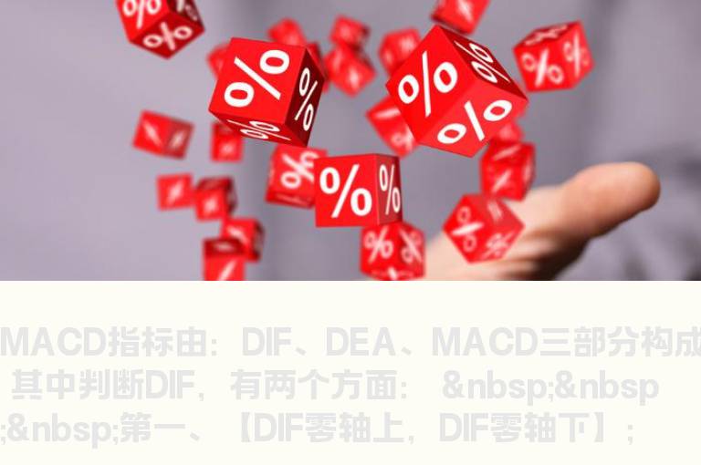 四步搞定MACD 配图详解