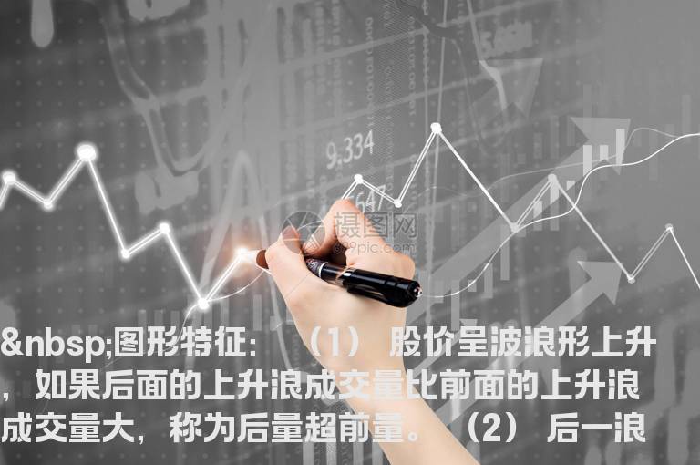 新生300天图解教程 第33节：后量超前量