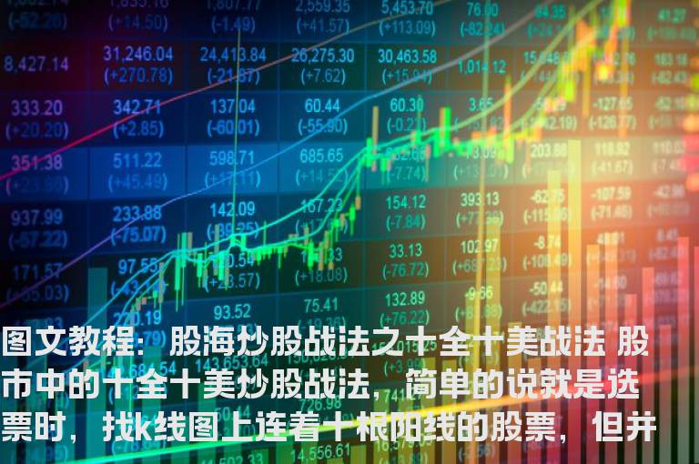 图文教程：股海炒股战法之十全十美战法