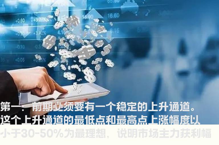 挖坑洗盘盘口特征和应用实例