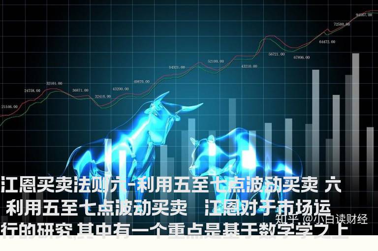 江恩买卖十二法则经典系列六【利用五至七点波动买卖】