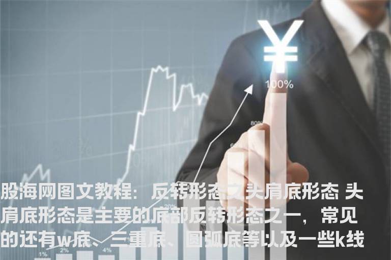 图文教程：反转形态之头肩底形态