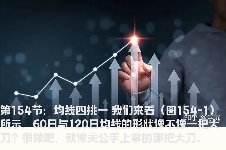 新生300天图解教程 第154节：均线四挑一
