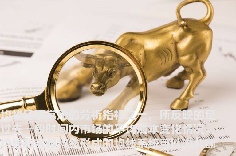 均线的设置和使用技巧