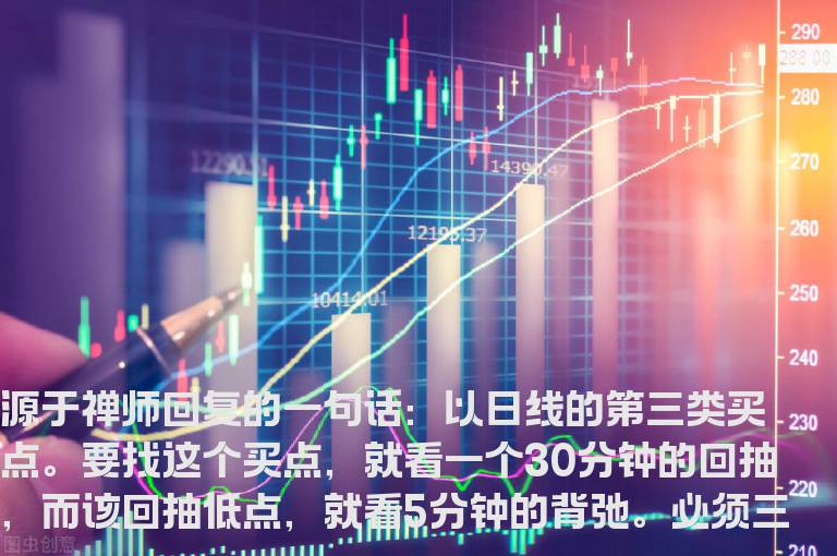 突然领悟了第三类买点