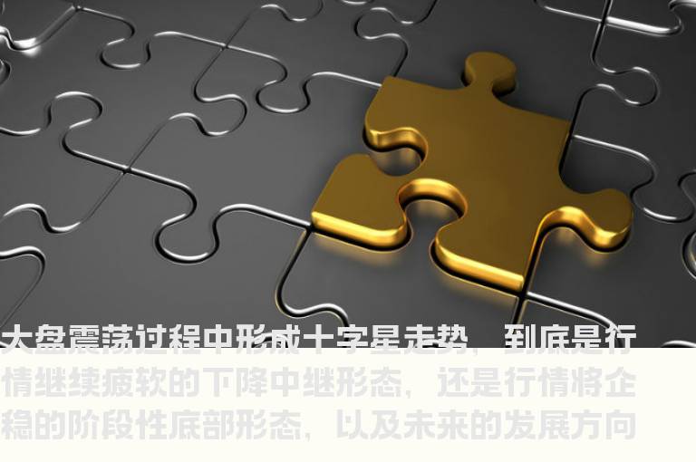 K线形态之十字星精讲